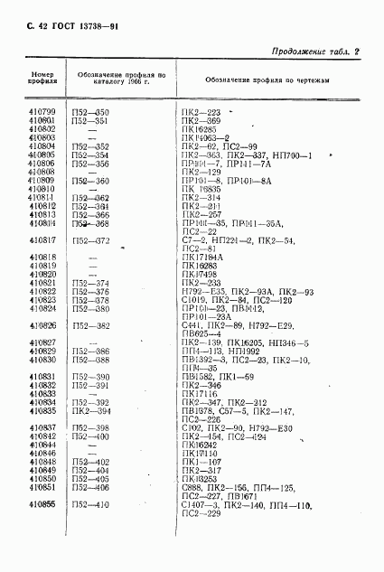 ГОСТ 13738-91, страница 44