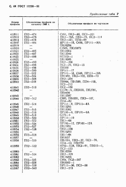 ГОСТ 13738-91, страница 46