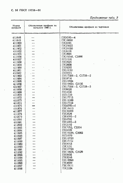 ГОСТ 13738-91, страница 56