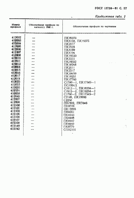 ГОСТ 13738-91, страница 59