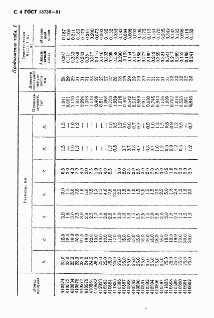 ГОСТ 13738-91, страница 6