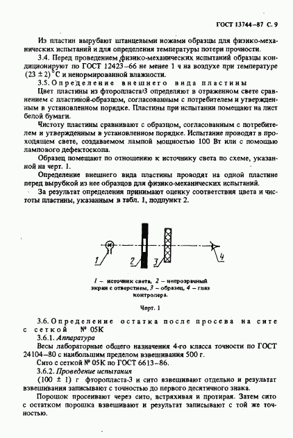 ГОСТ 13744-87, страница 10