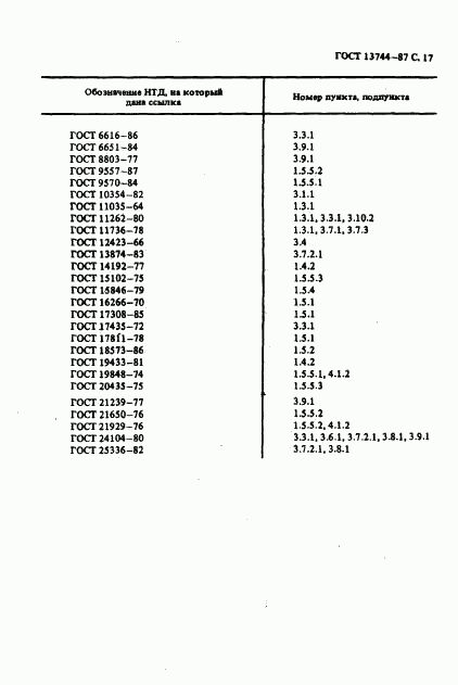 ГОСТ 13744-87, страница 18