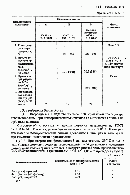 ГОСТ 13744-87, страница 4