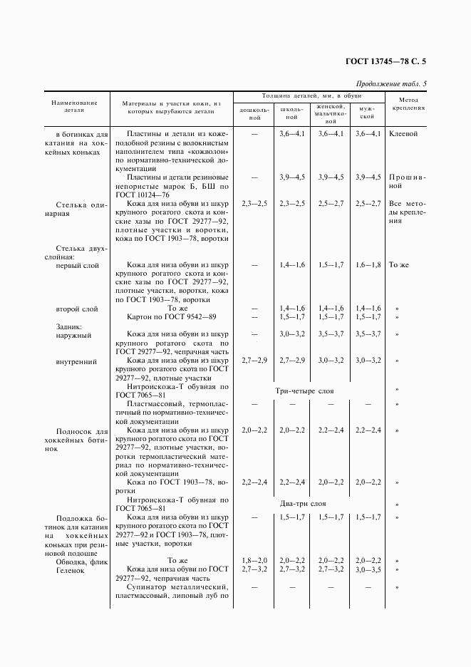 ГОСТ 13745-78, страница 6