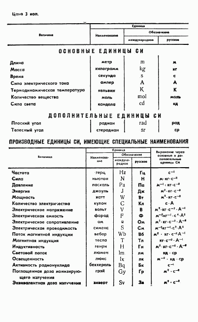 ГОСТ 13752-86, страница 12