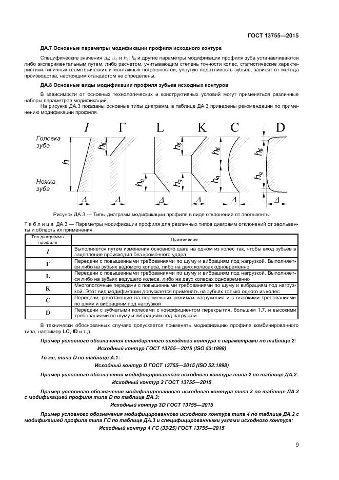 ГОСТ 13755-2015, страница 13