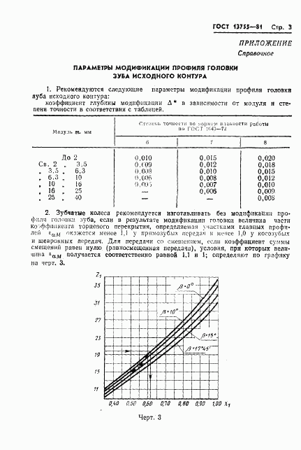 ГОСТ 13755-81, страница 5