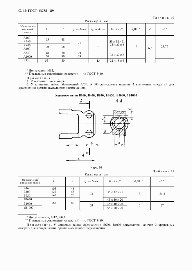 ГОСТ 13758-89, страница 11