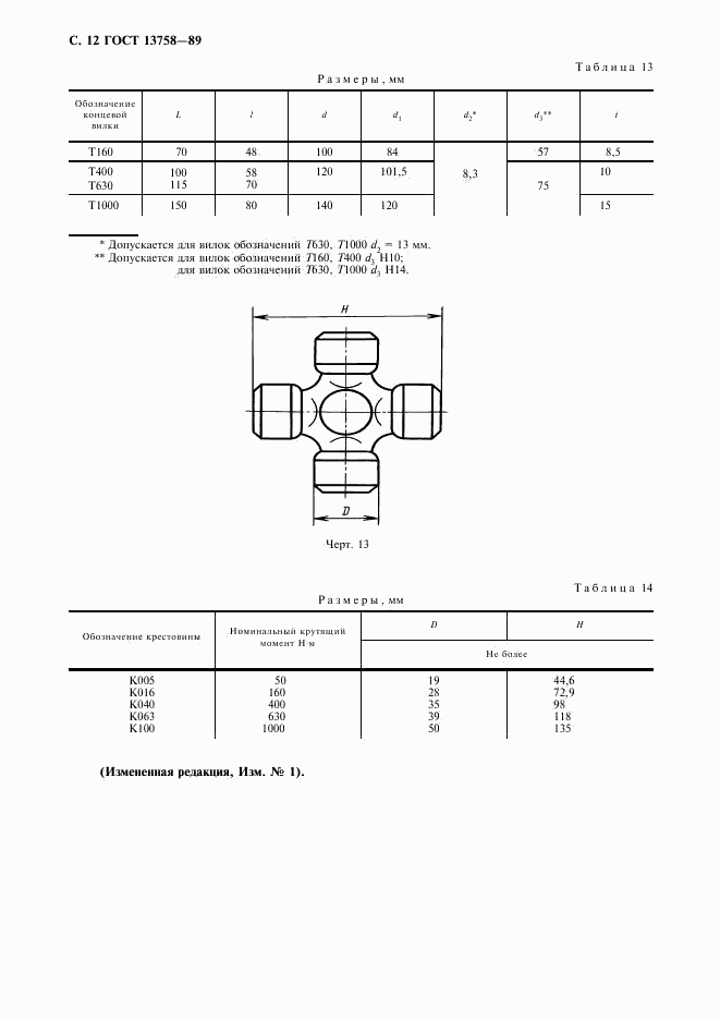 ГОСТ 13758-89, страница 13