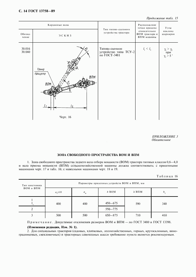 ГОСТ 13758-89, страница 15