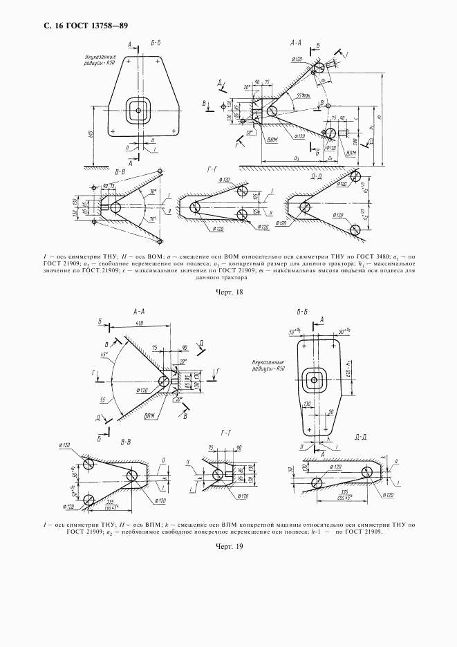 ГОСТ 13758-89, страница 17