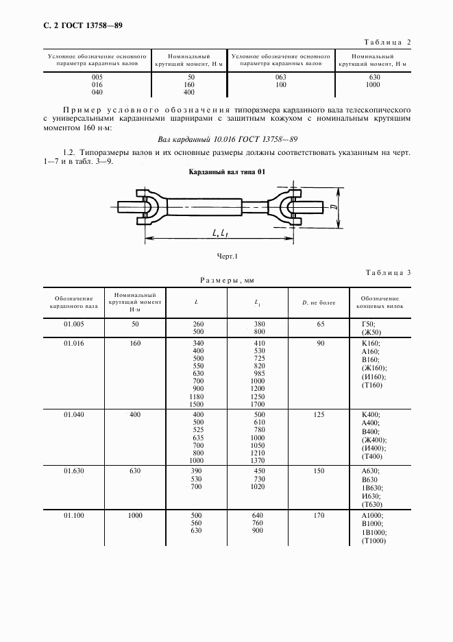 ГОСТ 13758-89, страница 3