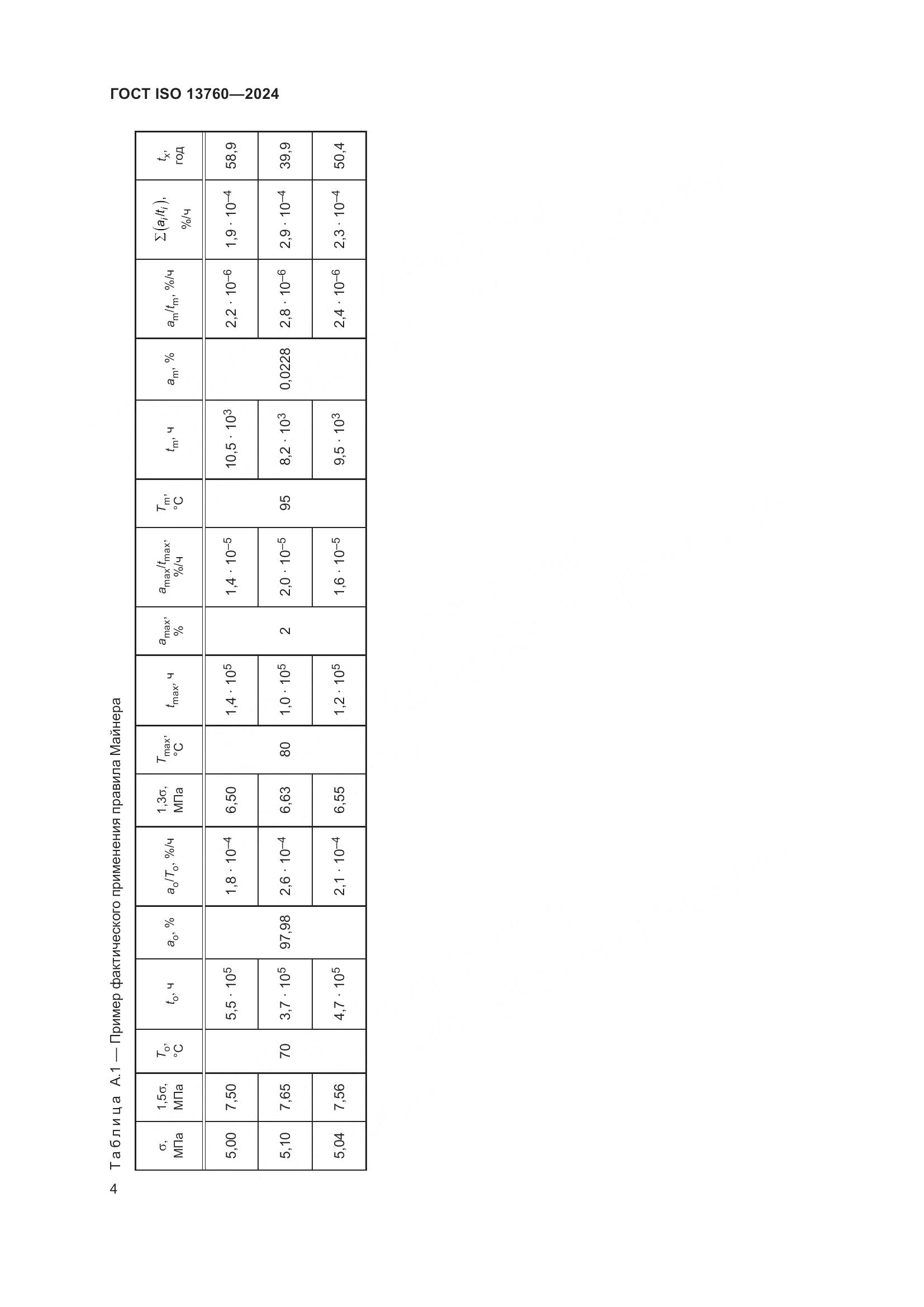 ГОСТ ISO 13760-2024, страница 8