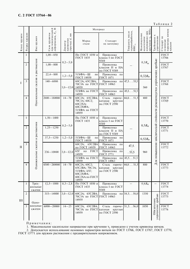 ГОСТ 13764-86, страница 3