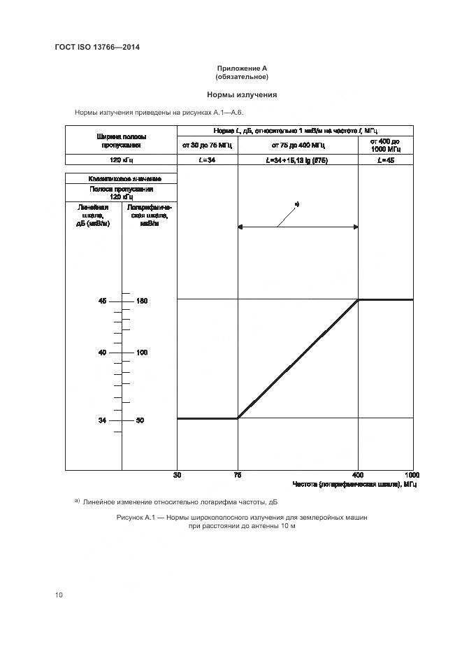 ГОСТ ISO 13766-2014, страница 14
