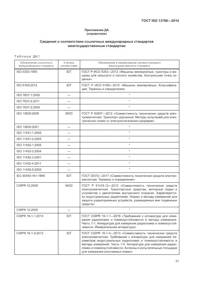ГОСТ ISO 13766-2014, страница 35