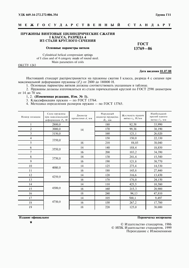 ГОСТ 13769-86, страница 2