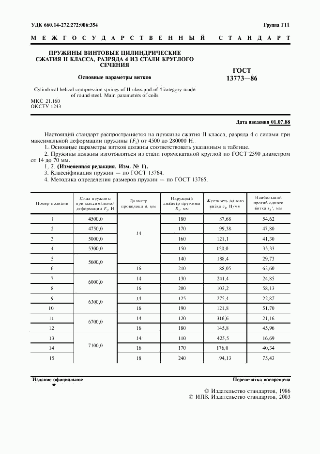 ГОСТ 13773-86, страница 2