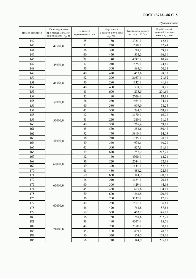 ГОСТ 13773-86, страница 6