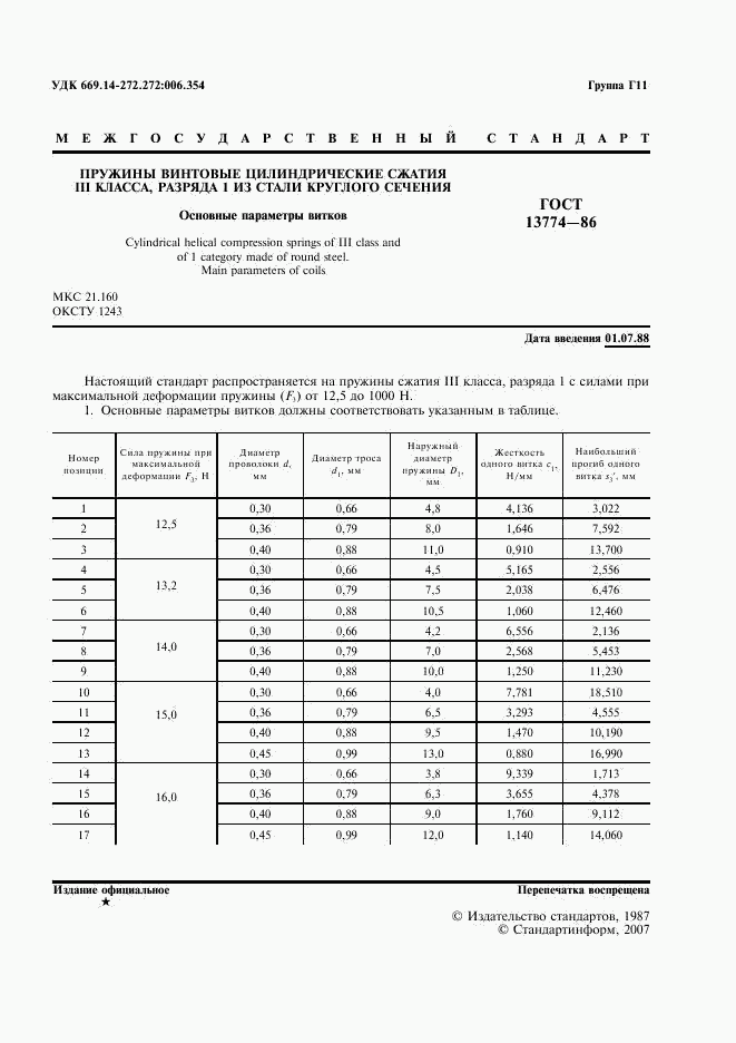 ГОСТ 13774-86, страница 2