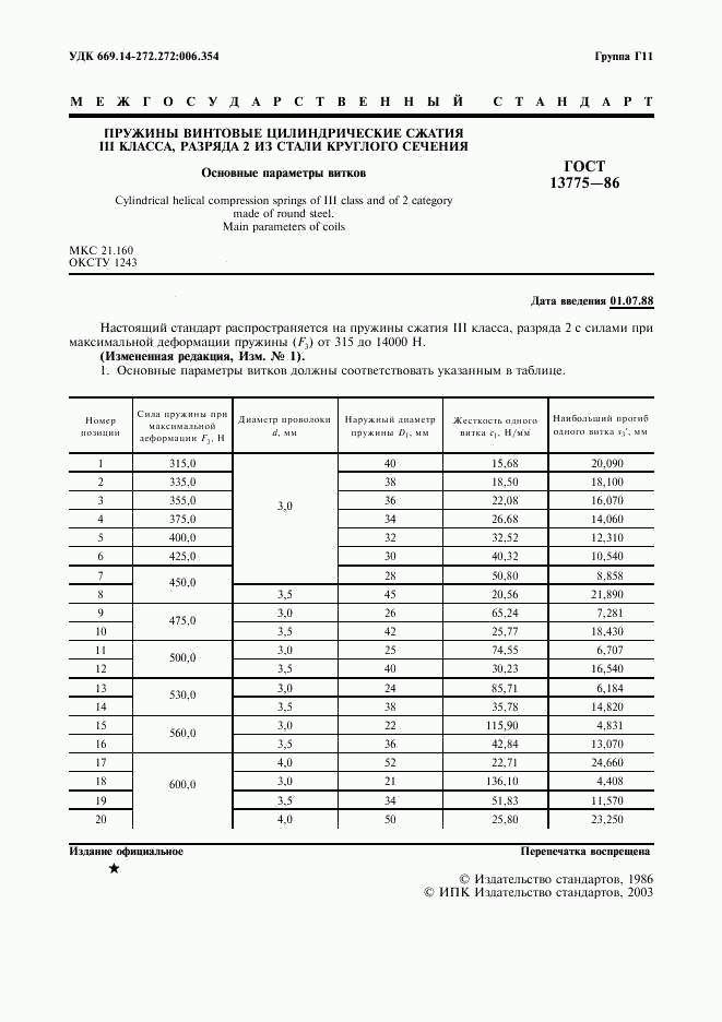 ГОСТ 13775-86, страница 2