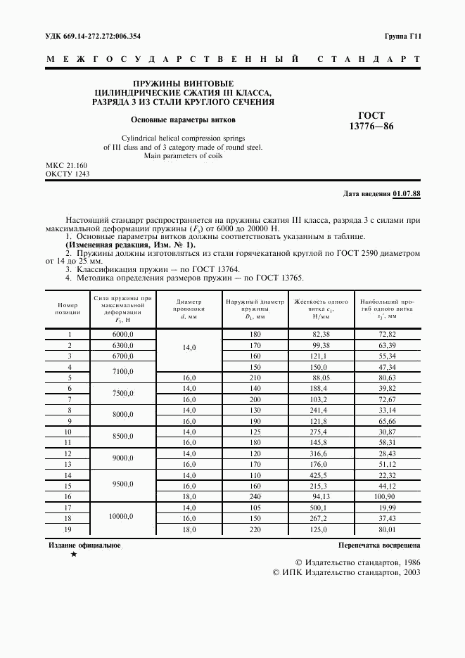 ГОСТ 13776-86, страница 2