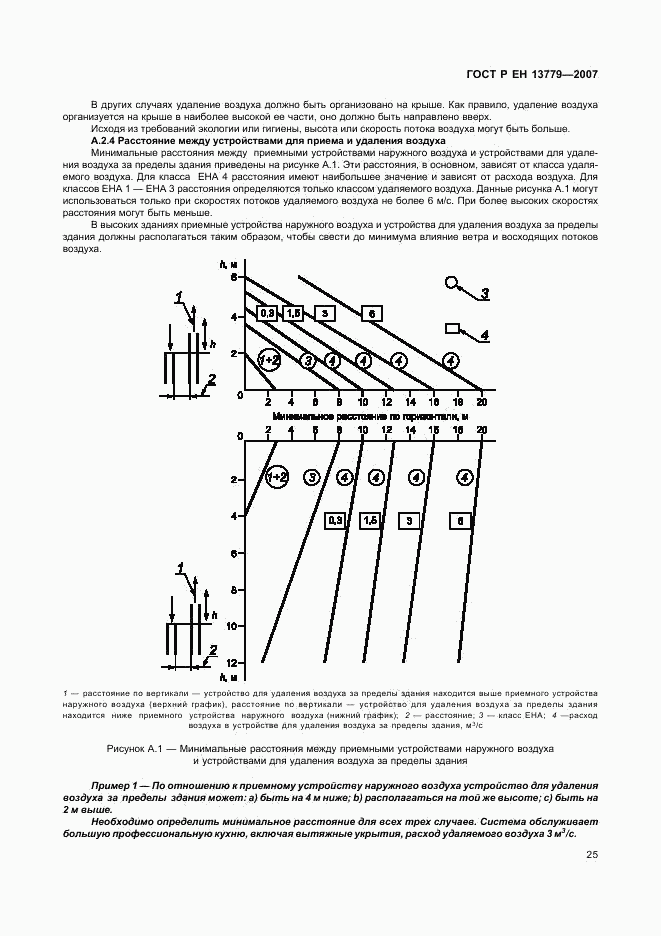 ГОСТ Р ЕН 13779-2007, страница 29