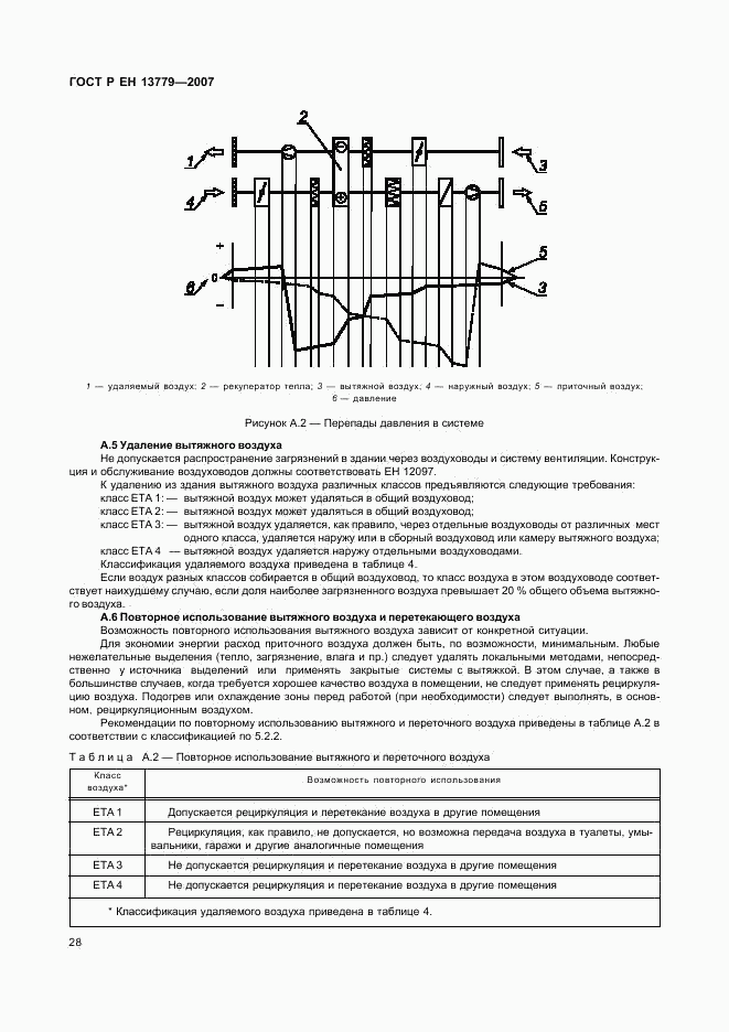 ГОСТ Р ЕН 13779-2007, страница 32