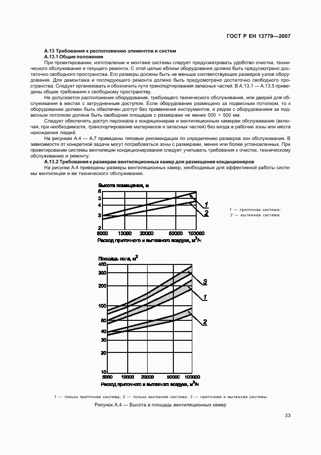 ГОСТ Р ЕН 13779-2007, страница 37