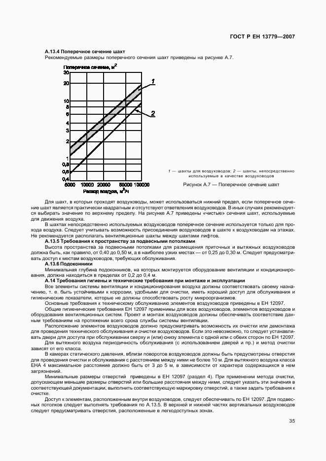 ГОСТ Р ЕН 13779-2007, страница 39