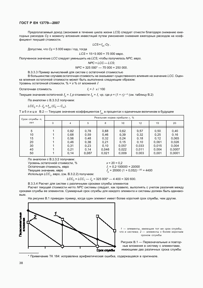 ГОСТ Р ЕН 13779-2007, страница 42