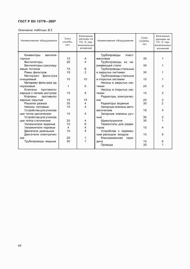 ГОСТ Р ЕН 13779-2007, страница 44