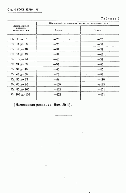 ГОСТ 13779-77, страница 5