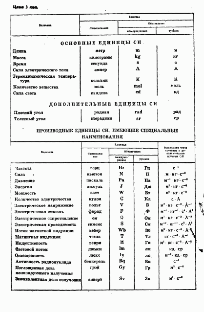 ГОСТ 13779-77, страница 7