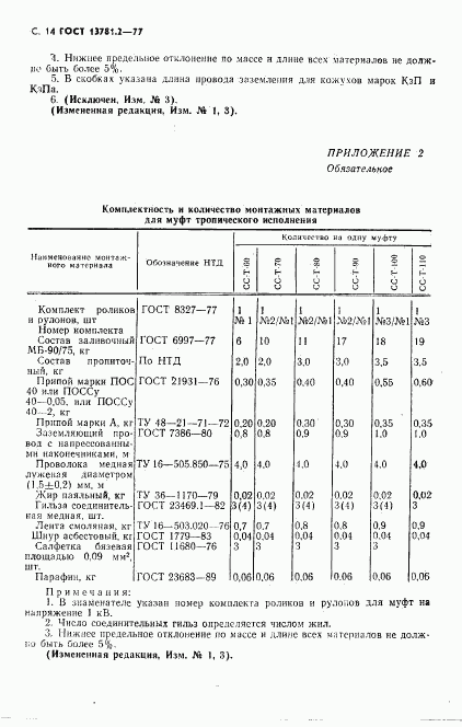 ГОСТ 13781.2-77, страница 15