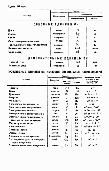 ГОСТ 13781.2-77, страница 19