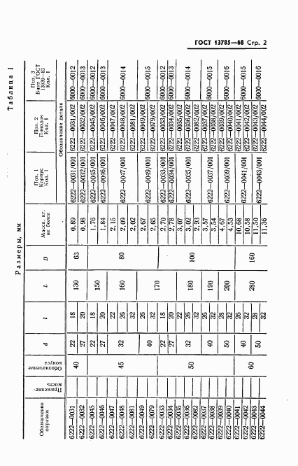 ГОСТ 13785-68, страница 3