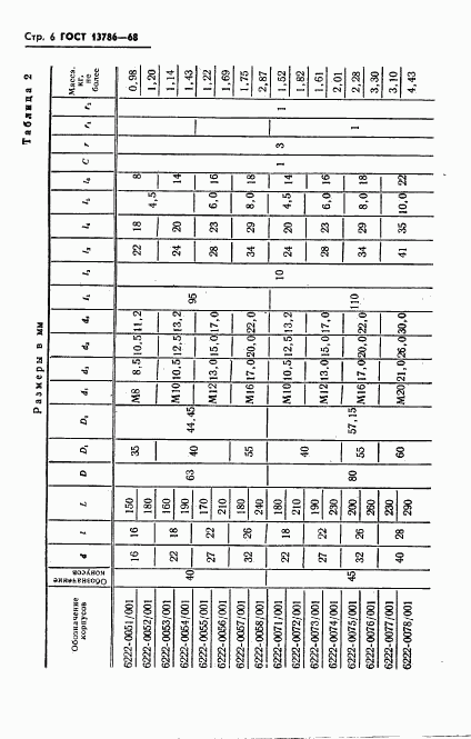 ГОСТ 13786-68, страница 8