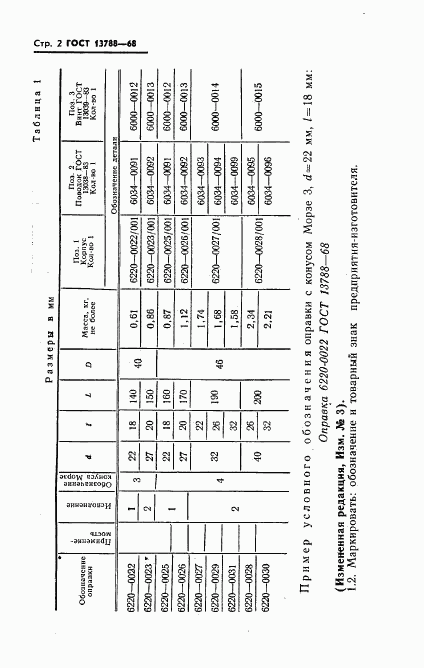 ГОСТ 13788-68, страница 3