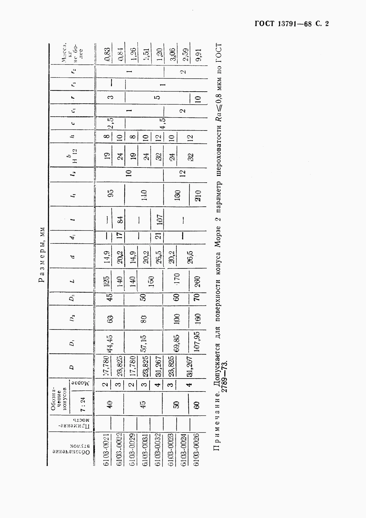 ГОСТ 13791-68, страница 3