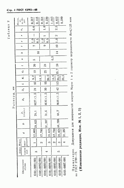 ГОСТ 13792-68, страница 5