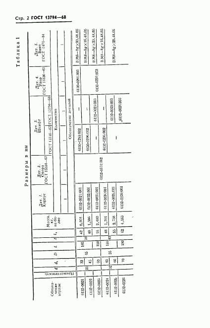 ГОСТ 13794-68, страница 3