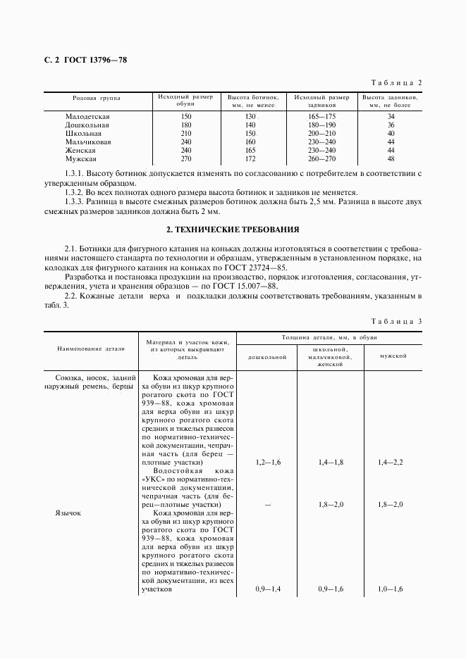 ГОСТ 13796-78, страница 3