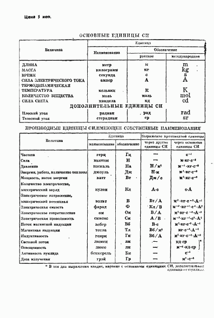 ГОСТ 13805-76, страница 22