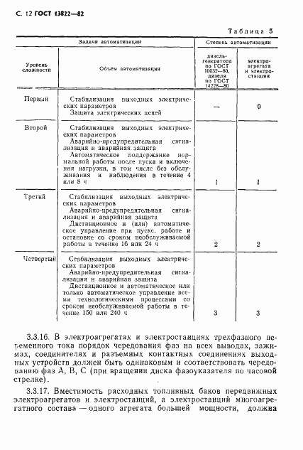 ГОСТ 13822-82, страница 14