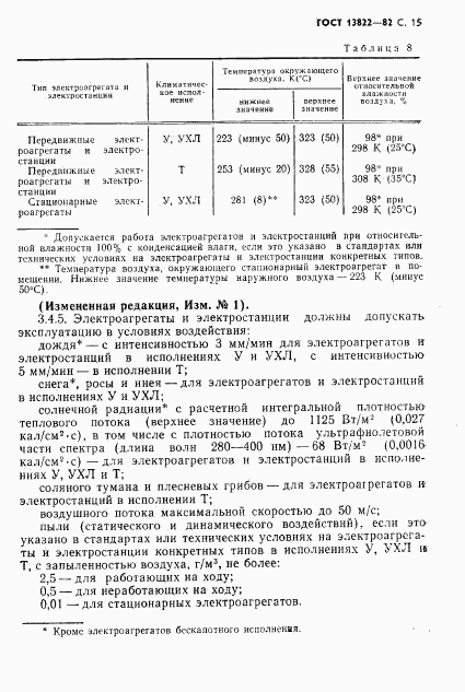 ГОСТ 13822-82, страница 17