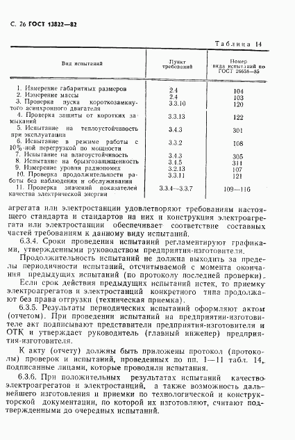 ГОСТ 13822-82, страница 28