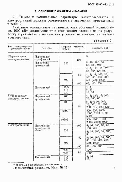 ГОСТ 13822-82, страница 5