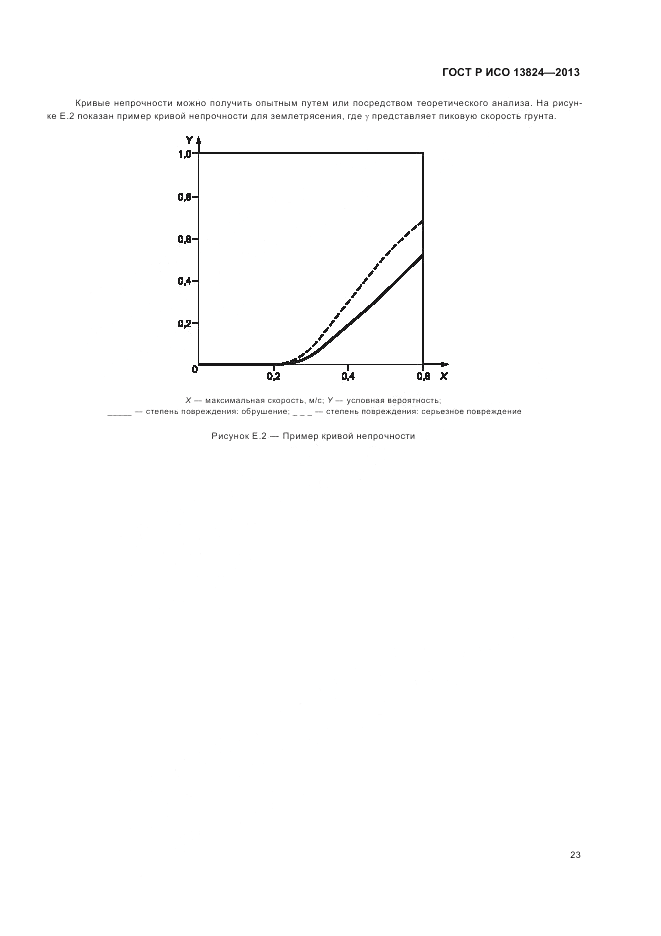 ГОСТ Р ИСО 13824-2013, страница 29